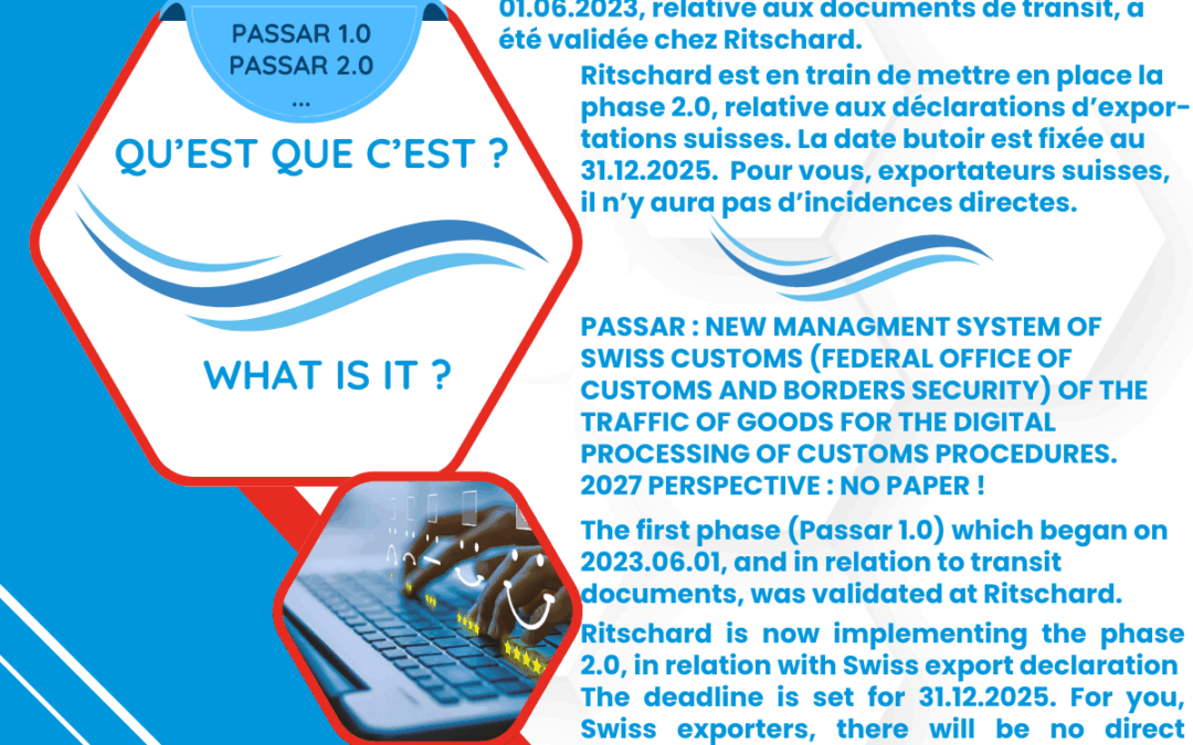 Ritschard / Passar (Douanes suisses)