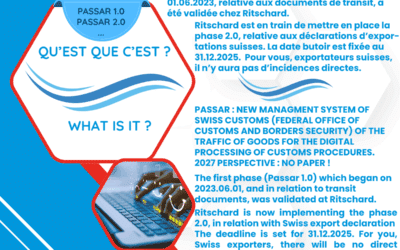 Ritschard / Passar (Douanes suisses)